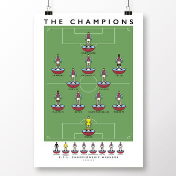 Burnley Fc The Champions 2022/23 Poster, 2 of 7