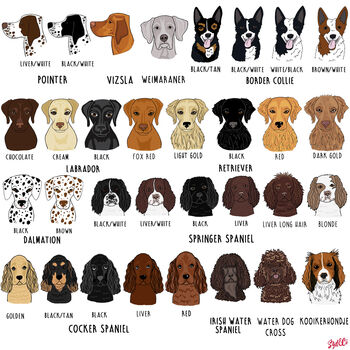 Personalised Dog Illustration Dog Lover Pet Lover Mug, 8 of 12