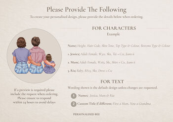 First A Mum, Now Grandma Print, 2 of 12