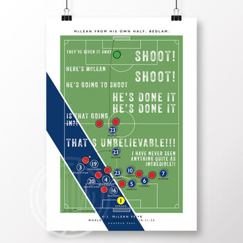 Scotland Mc Lean Goal Poster, 2 of 6