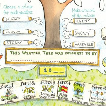Weather Colouring In Poster, 2 of 6