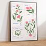 Griff 'Miss Me Too' Floral Lyric Art Print, thumbnail 1 of 3