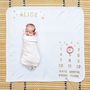 Personalised Scandi Star Baby Milestone Blanket, thumbnail 1 of 5