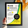 Personalised Season Print Gift For Norwich Fans, thumbnail 4 of 6