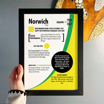 Personalised Season Print Gift For Norwich Fans, 4 of 6