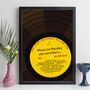 30th Birthday Print Music Day You Were Born Record 1994 1995, thumbnail 12 of 12