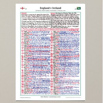 England V Ireland, Six Nations, 21 February, 2026. Nick Mullins, 8 of 8