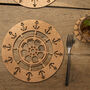 Sailors Wooden Tableware Set, thumbnail 2 of 4