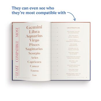 Gemini Star Sign Gift Personalised Astrology Book, 4 of 9