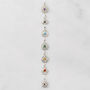 Chakra Genuine Gemstone Pendants Silver Or Gold Plated, thumbnail 1 of 12