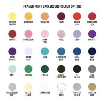 Personalised Mother's Day Framed Photo Print, 3 of 11