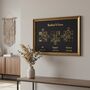 Wedding Anniversary Gifts For Couples Gold Milestones Print, thumbnail 2 of 12