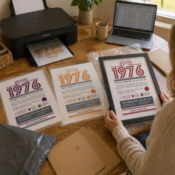 Personalised 50th Birthday Gift Print Life In 1976, 4 of 12