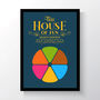 Personalised 'House Of Fun' Print, thumbnail 3 of 4