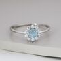 Genuine Blue Aquamarine Halo Ring Sterling Silver, thumbnail 4 of 12