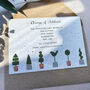 Topiary Change Of Address Cards Plain Or Plantable Card, thumbnail 2 of 3