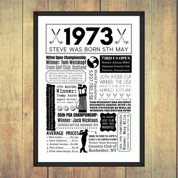 Personalised 50th Birthday Golf Fact Print, 4 of 8