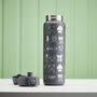 Personalised Dog Children's School Ion8 Water Bottle, thumbnail 5 of 7