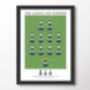 Luton Town 1988 League Cup Poster, thumbnail 8 of 8