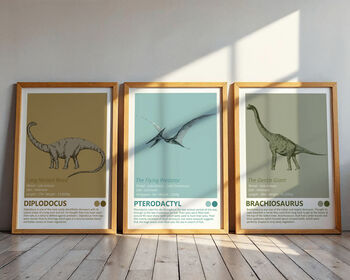 Dinosaurs Gallery Wall Art Prints Set Of Seven, 4 of 10