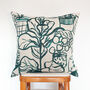 Houseplant Natural And Green Cushion, thumbnail 6 of 8