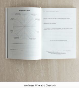 Wellness Journal, 7 of 11