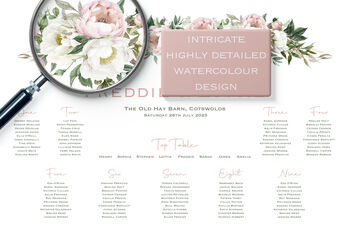 Wedding Table Plan In Pink And Green Florals, 2 of 5