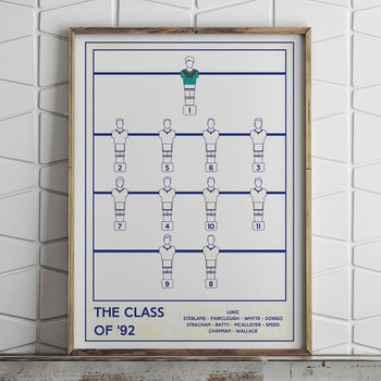 Personalised Football Team Table Football Style Print, 9 of 11