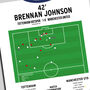 Brennan Johnson Goal – Europa League Final 2025 Tottenham Print, thumbnail 2 of 2
