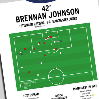 Brennan Johnson Goal – Europa League Final 2025 Tottenham Print, 2 of 2