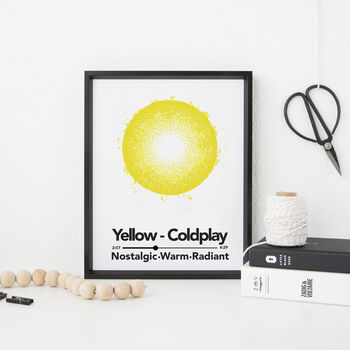 Personalised Favourite Song Aura Print – Bespoke Music Gift, 4 of 12