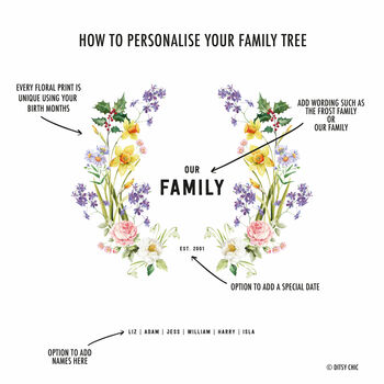 Personalised Floral Family Tree Print, 3 of 9