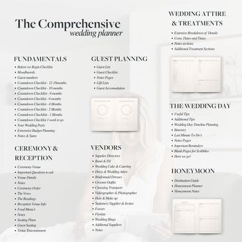 Comprehensive Wedding Planner, 7 of 11