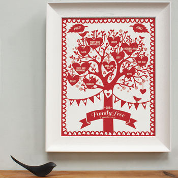 Personalised Family Christmas Tree Framed Print, 2 of 4