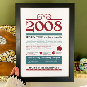 Personalised 18th Birthday Gift Print Life In 2008, 5 of 9