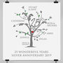 Personalised Silver Anniversary Family Tree Print, thumbnail 11 of 11