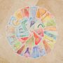Abc Flashcards, thumbnail 4 of 12