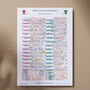 South Africa V British Lions 2nd Test 1997. Rugby Commentary Sheet, thumbnail 7 of 7