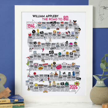 80th Birthday Personalised Print The Road To 80, 2 of 12