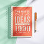 Personalised Vintage Style Notes And Ideas Notebook, thumbnail 1 of 5