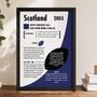 Personalised Rugby Print – 21st Birthday Gift Featuring Your Birth‑Year Season, thumbnail 4 of 10