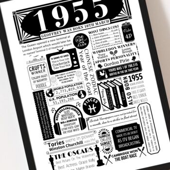 1955 Personalised 70th Birthday Fact Poster, 9 of 10