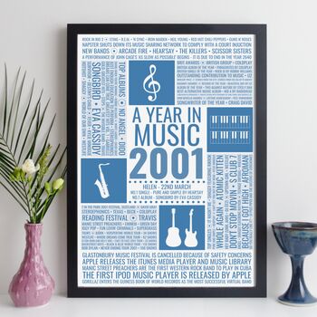 Personalised 25th Birthday Print Year 2001 Music Gift, 8 of 12