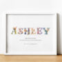 Personalised Children's Name Print | Nursery Wall Art | Fairy, thumbnail 1 of 10