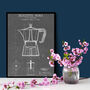 Anatomy Of A Coffee Maker, thumbnail 2 of 3