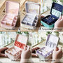 Personalised Constellation Square Travel Jewellery Box, thumbnail 5 of 7