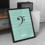 Bass Clef Print | Music Theory Poster, thumbnail 4 of 10