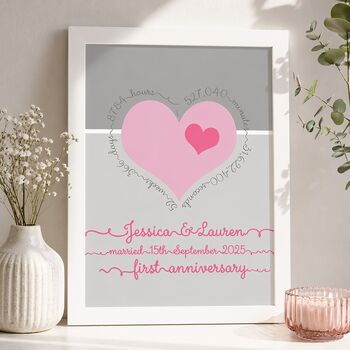 1st Wedding Anniversary Gift Personalised Print For Married Couple, 7 of 7