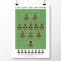 Luton Town The Play Off Winners 22/23 Poster, thumbnail 2 of 7