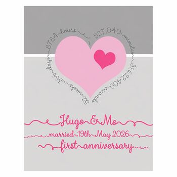 1st Wedding Anniversary Gift Personalised Print For Married Couple, 6 of 7